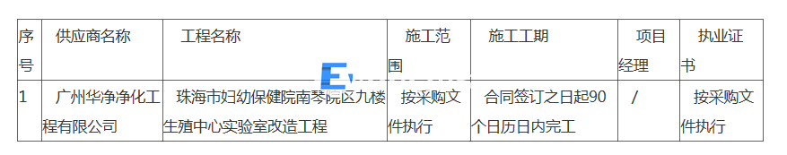 珠海市妇幼保健院南琴院区九楼生殖中心实验室改造工程